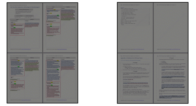IELTS Essay Templates (Level 3) (53 Pages)